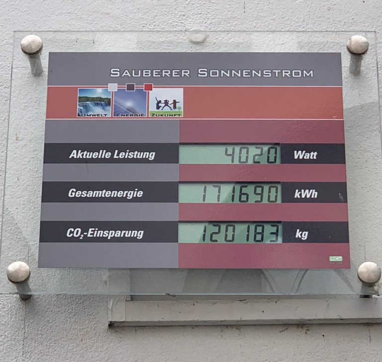 Nachhaltigkeit Anzeige